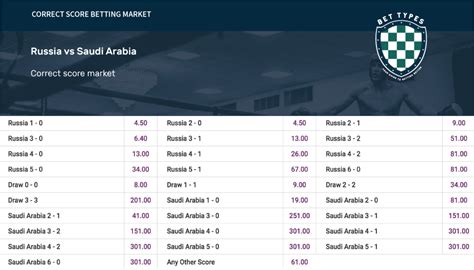 what does head to head mean in betting